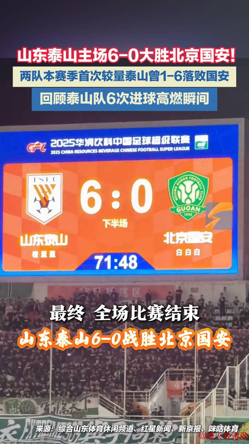 国安与青岛双队获准入！亚泰无缘递补，三镇足协杯失利魔咒难破，球迷感叹：泰山队运气真好