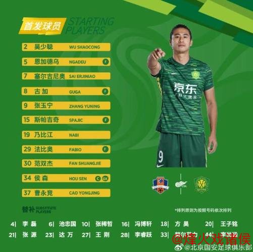 国安半程夺冠实至名归 冠军之路仍需努力